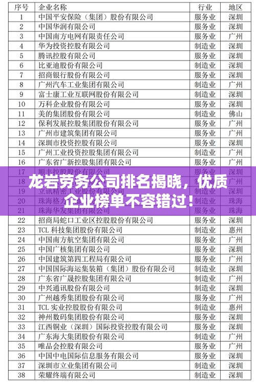 龙岩劳务公司排名揭晓，优质企业榜单不容错过！