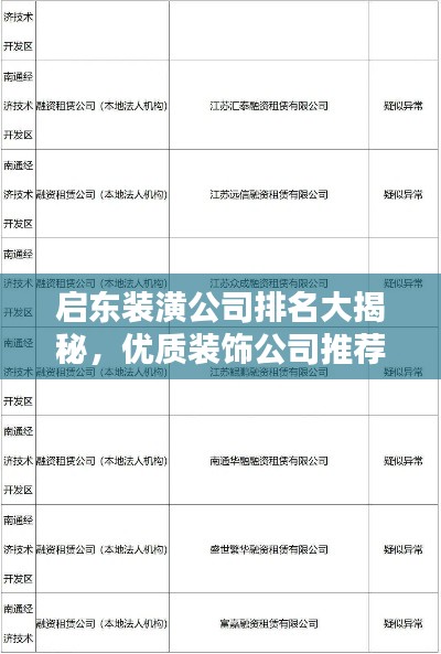 启东装潢公司排名大揭秘，优质装饰公司推荐与比较