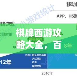 棋牌西游攻略大全，百度收录标准，一网打尽！