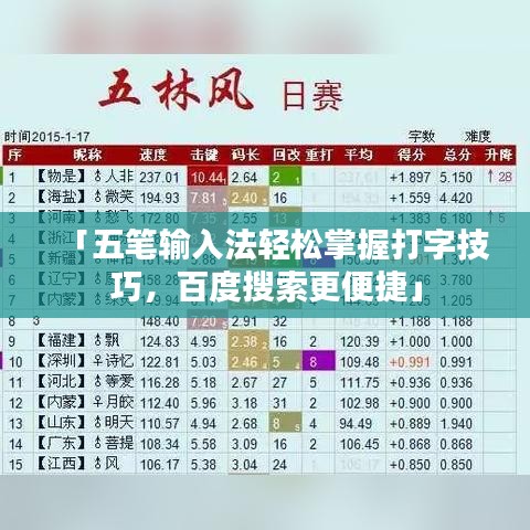「五笔输入法轻松掌握打字技巧，百度搜索更便捷」