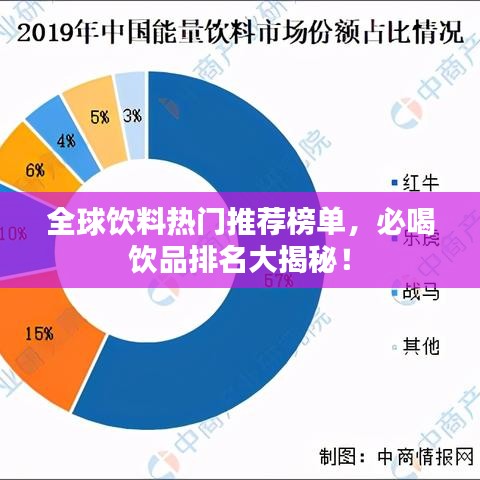全球饮料热门推荐榜单，必喝饮品排名大揭秘！