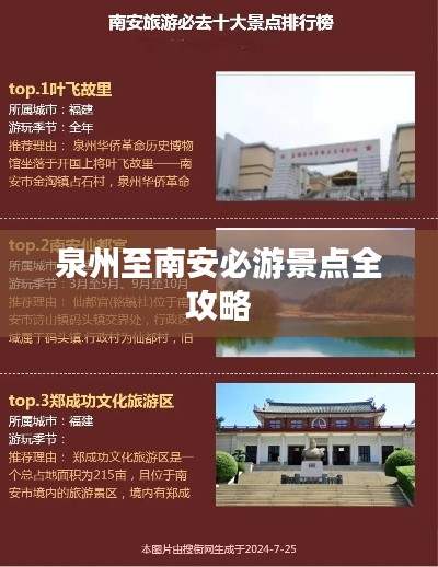 泉州至南安必游景点全攻略
