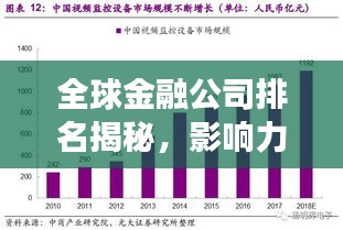 全球金融公司排名揭秘，影响力深度剖析
