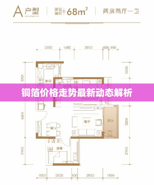 铜箔价格走势最新动态解析