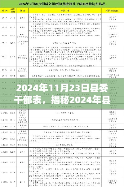 揭秘2024年县委干部表，三大要点深度解读与解析报告发布日期，深度洞察未来领导层动向