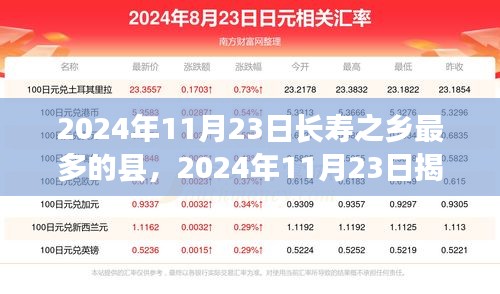 探寻长寿之乡，揭秘2024年11月23日长寿最多的县，探寻健康长寿的秘密之道