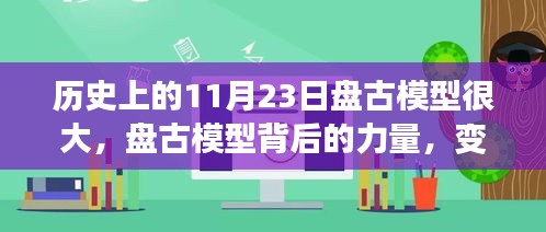 盘古模型背后的力量，辉煌历程与自信构筑的历程（历史上的11月23日回顾）