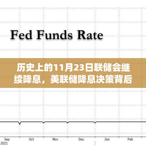 美联储降息决策背后的博弈，历史视角探讨与历史上的11月23日降息决策分析