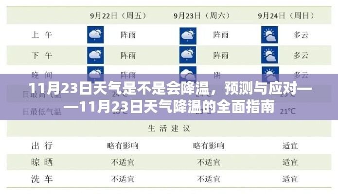 11月23日天气降温预测与应对全面指南，降温趋势分析及应对策略部署