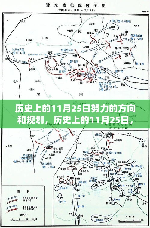 历史上的11月25日，探寻方向，规划未来努力的全步骤指南