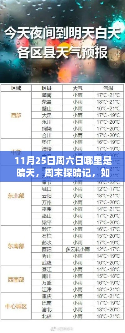 周末探晴记，寻找并确认11月25日周六日的晴空万里时光