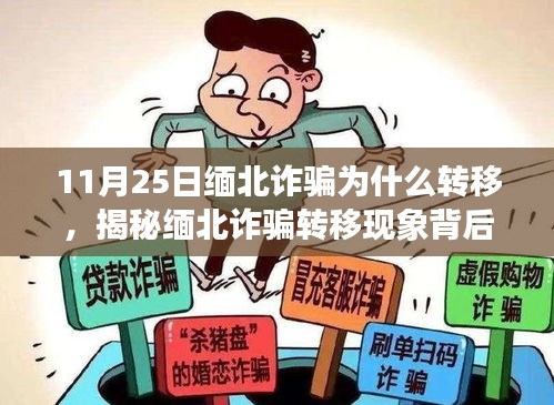 揭秘，缅北诈骗转移现象背后的原因——以近期事件为例分析诈骗转移现象原因揭秘