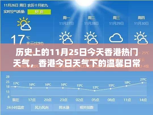 香港今日天气下的友情与陪伴，温馨日常与历史上的今天