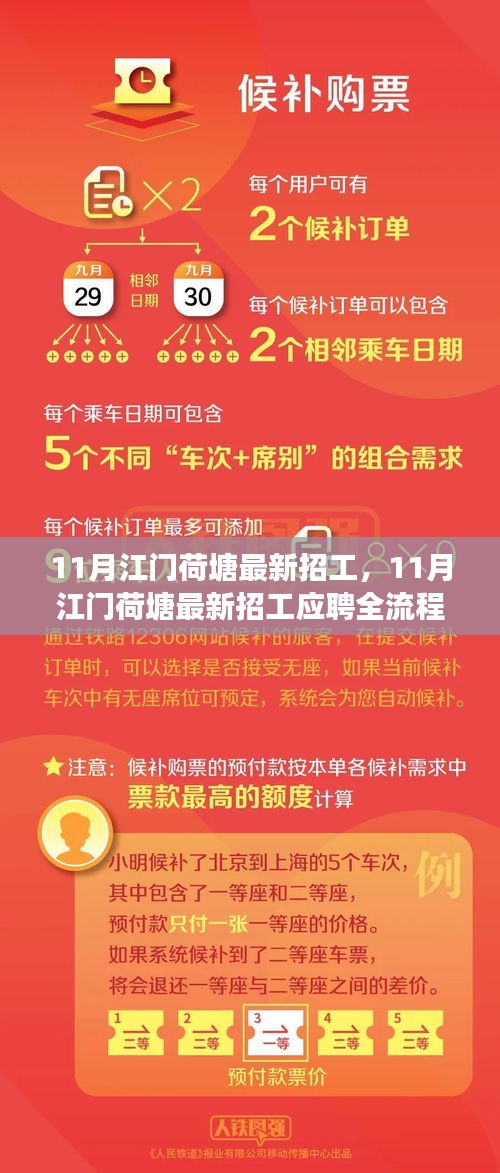 11月江门荷塘最新招工信息及应聘全流程指南，从准备到成功入职