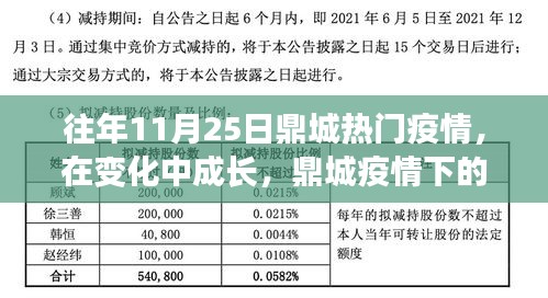 鼎城疫情下的暖流与学习力量，成长中的抗疫故事