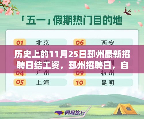 11月25日邳州最新招聘日，日结工资与自然之旅启程，探寻内心宁静平和之旅