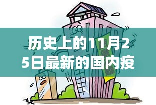 疫情下的励志之旅，历史交汇、未来希望与历史上的今天回顾