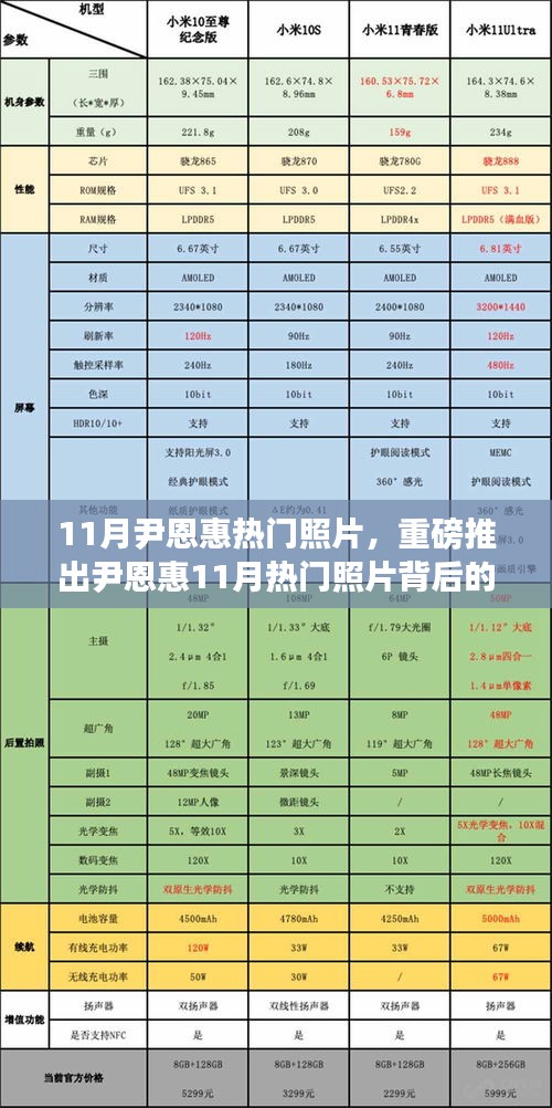 风流倜傥 第3页