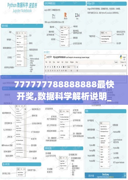 777777788888888最快开奖,数据科学解析说明_体验版JMW7.17