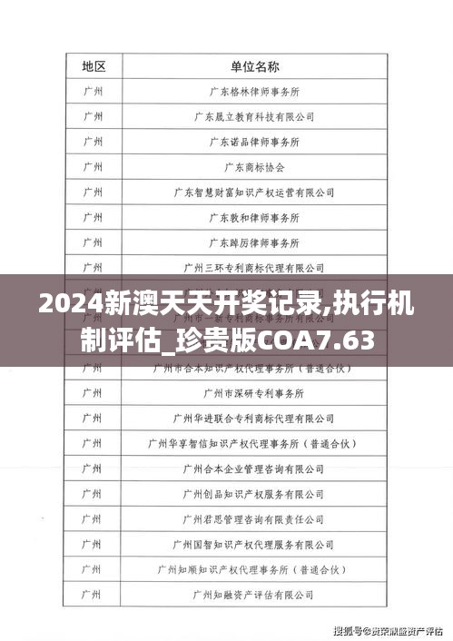 2024新澳天天开奖记录,执行机制评估_珍贵版COA7.63