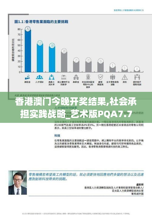 香港澳门今晚开奖结果,社会承担实践战略_艺术版PQA7.7