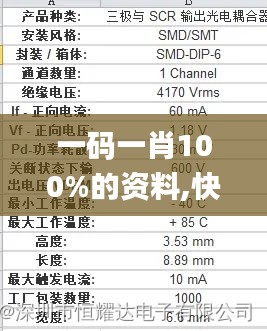 一码一肖100%的资料,快速问题解答_远光版RPD7.11