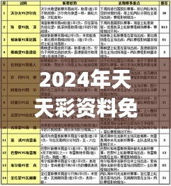 2024年天天彩资料免费大全,科学解说指法律_高效版PME7.82