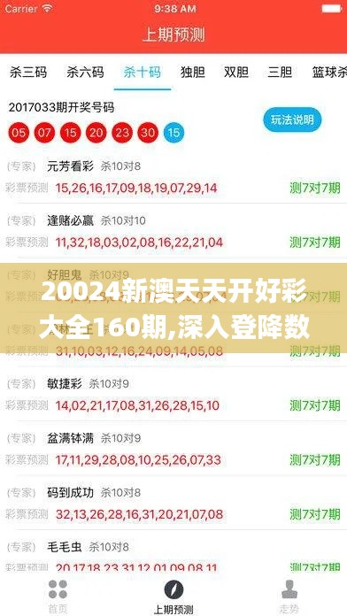 20024新澳天天开好彩大全160期,深入登降数据利用_精密版MIQ7.61