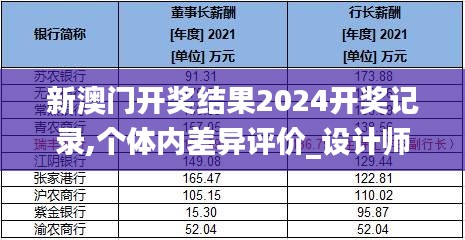 新澳门开奖结果2024开奖记录,个体内差异评价_设计师版OWW7.78