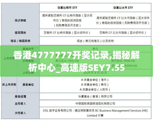 香港4777777开奖记录,揭秘解析中心_高速版SEY7.55