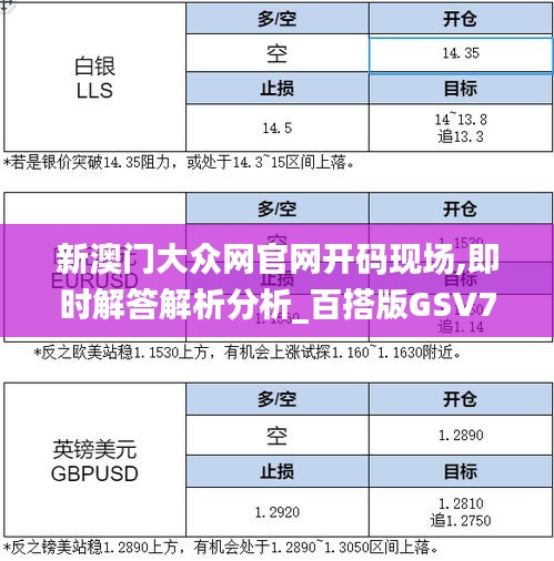 新澳门大众网官网开码现场,即时解答解析分析_百搭版GSV7.93