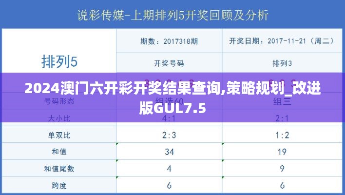 2024澳门六开彩开奖结果查询,策略规划_改进版GUL7.5