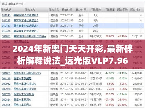 2024年新奥门天天开彩,最新碎析解释说法_远光版VLP7.96