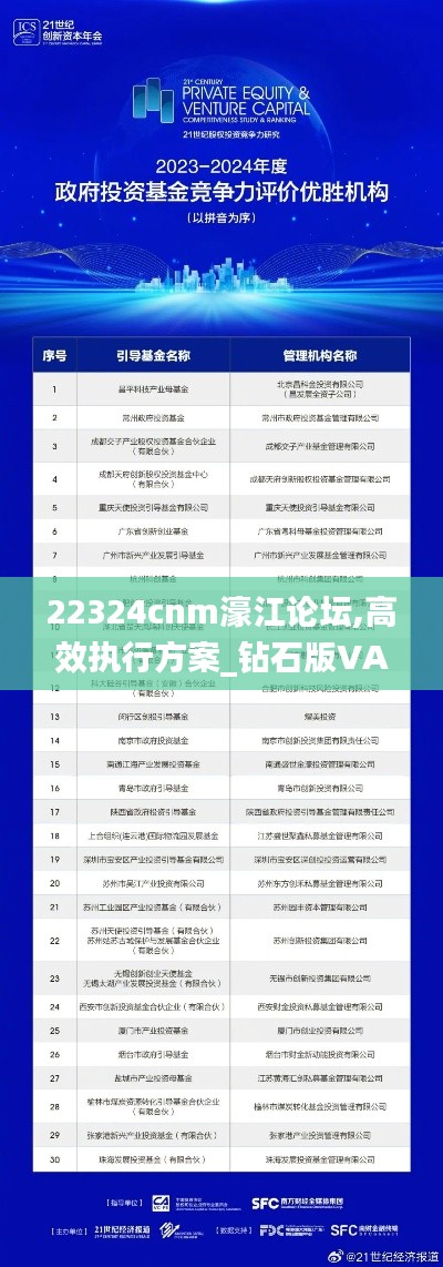 22324cnm濠江论坛,高效执行方案_钻石版VAT7.13