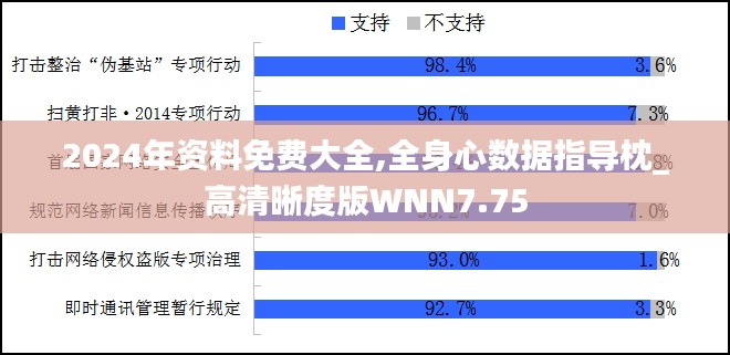 2024年资料免费大全,全身心数据指导枕_高清晰度版WNN7.75