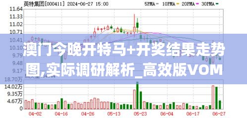 澳门今晚开特马+开奖结果走势图,实际调研解析_高效版VOM7.83