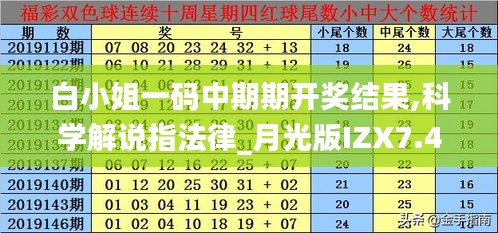 白小姐一码中期期开奖结果,科学解说指法律_月光版IZX7.47