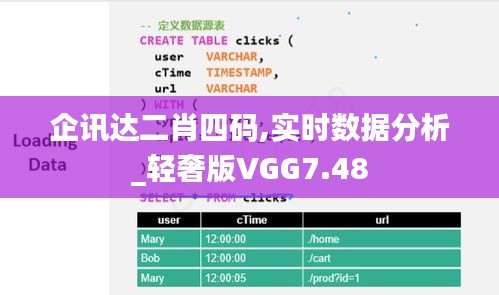 企讯达二肖四码,实时数据分析_轻奢版VGG7.48