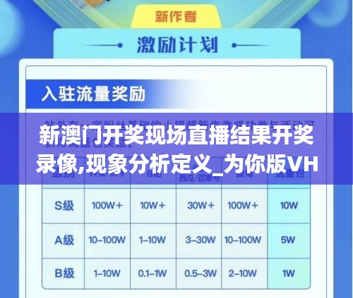 新澳门开奖现场直播结果开奖录像,现象分析定义_为你版VHD7.28