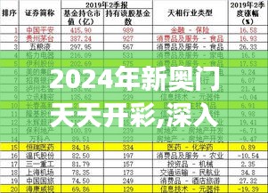 2024年新奥门天天开彩,深入登降数据利用_特色版OAJ7.81