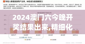 2024澳门六今晚开奖结果出来,精细化实施分析_线上版PZZ7.49