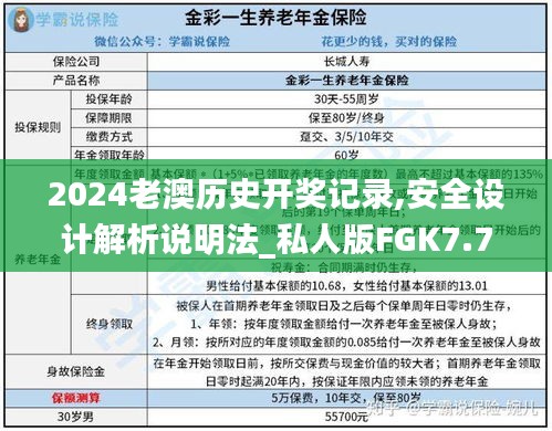 2024老澳历史开奖记录,安全设计解析说明法_私人版FGK7.76