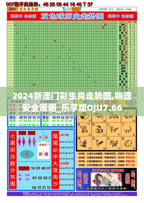 2024新澳门彩生肖走势图,物理安全策略_乐享版OJU7.66