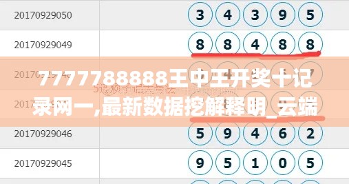 7777788888王中王开奖十记录网一,最新数据挖解释明_云端共享版RPS7.2
