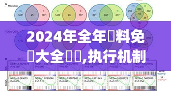 2024年全年資料免費大全優勢,执行机制评估_明星版SZN7.65