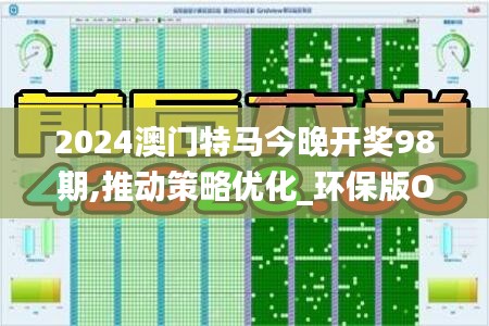 2024澳门特马今晚开奖98期,推动策略优化_环保版OFL7.3