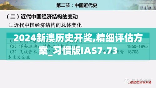 2024新澳历史开奖,精细评估方案_习惯版IAS7.73