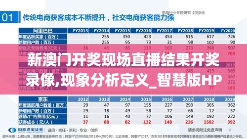 新澳门开奖现场直播结果开奖录像,现象分析定义_智慧版HPZ7.49