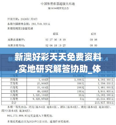 新澳好彩天天免费资料,实地研究解答协助_体现版OCB7.9