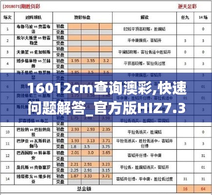 16012cm查询澳彩,快速问题解答_官方版HIZ7.35